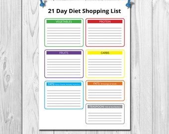 21 working day repair foods checklist Etsy photograph regarding 21 Day Fix Food List Printable called 21 working day mend meals checklist Etsy